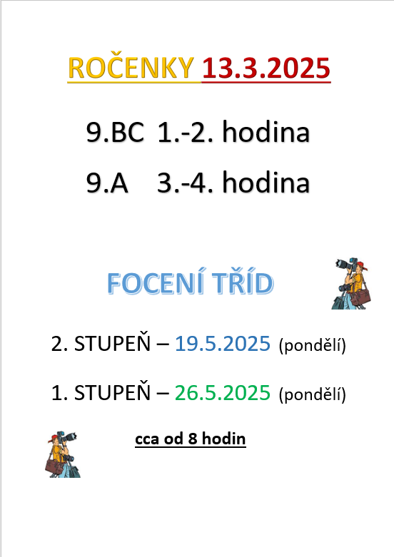 Fotografování tříd